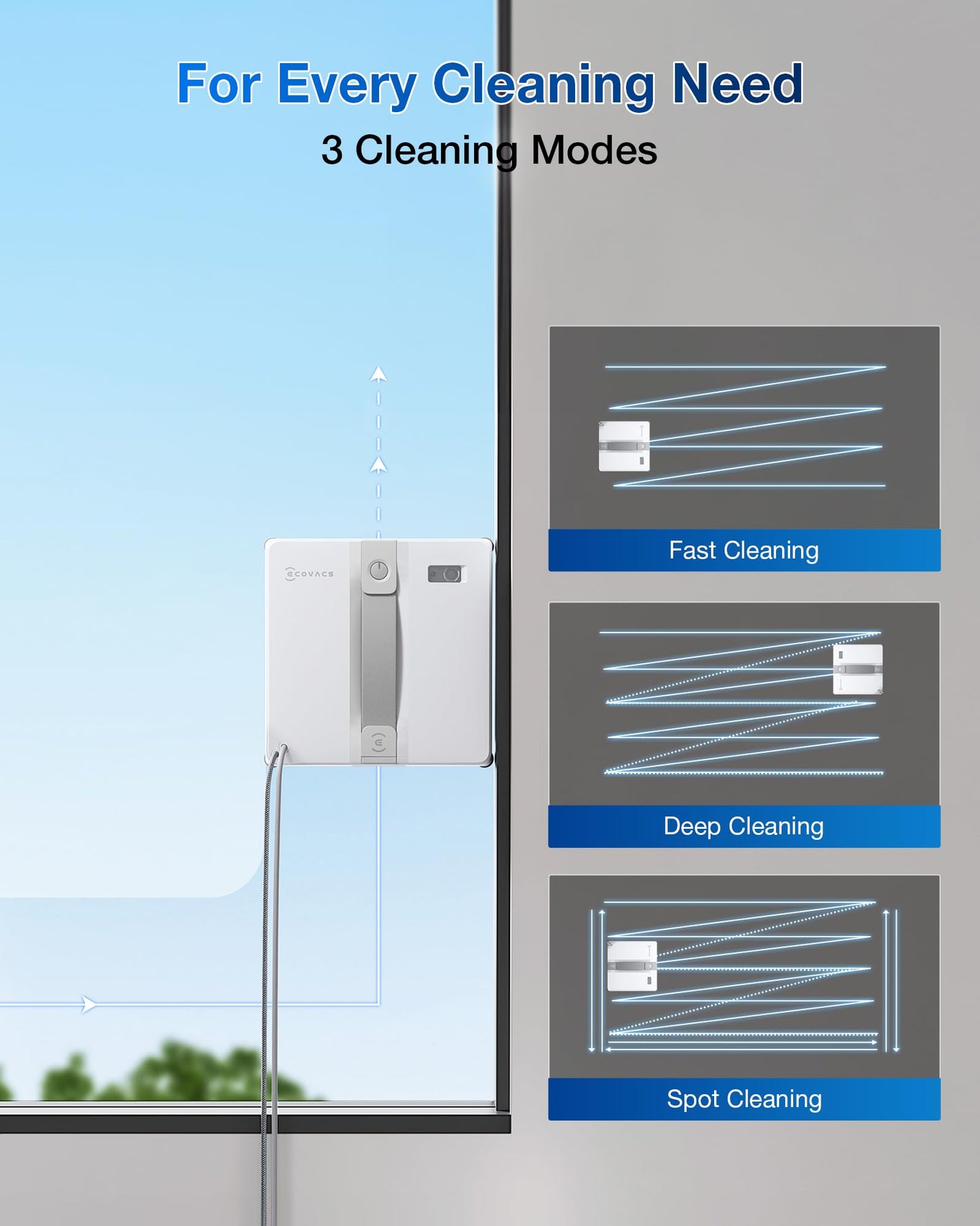 ECOVACS WINBOT Mini Smart Window Cleaning Robot Ultrasonic Spray