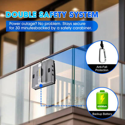 SGMSIGMA M85 Window Cleaning Robot 6000Pa Smart Spray Cleaner