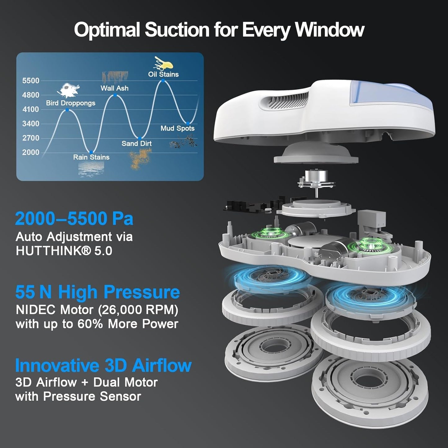 HUTT S7 Window Cleaning Robot 6500Pa Smart Spray Glass Cleaner