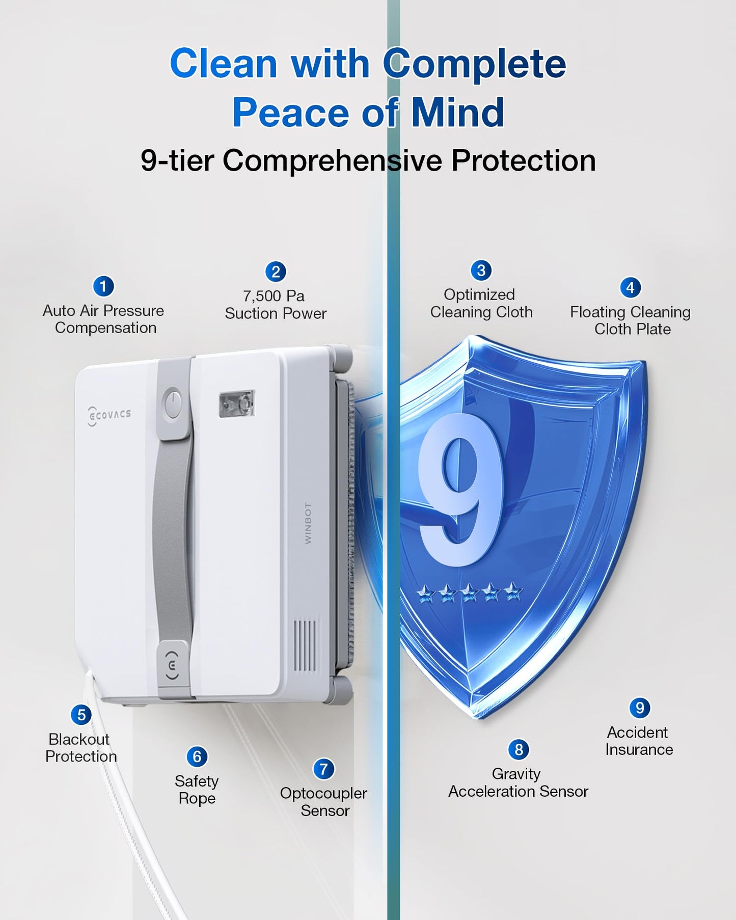 ECOVACS WINBOT Mini Smart Window Cleaning Robot Ultrasonic Spray
